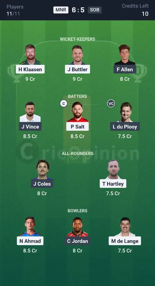 MNR vs SOB Dream11 Prediction Grand League Team