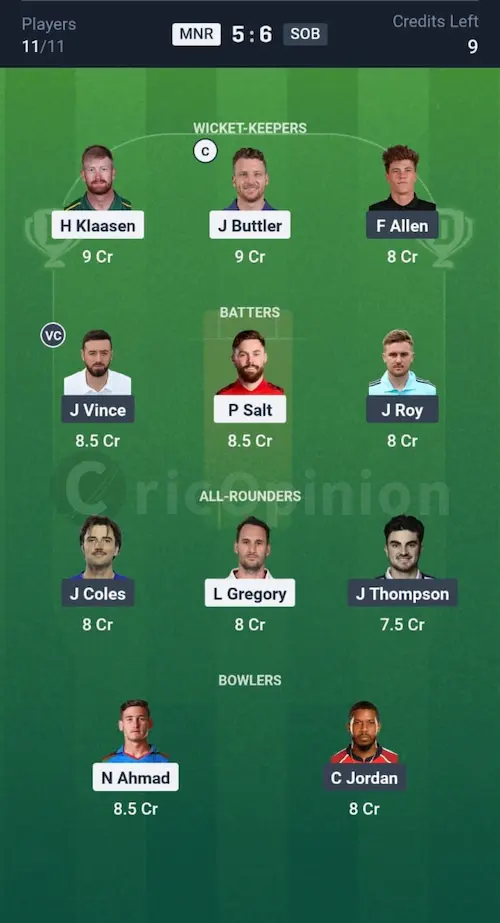 MNR vs SOB Dream11 Prediction Small League Team