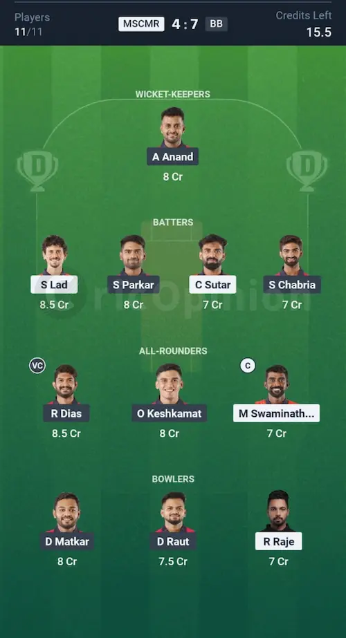 MSCMR vs BB Dream11 Prediction Small League Team