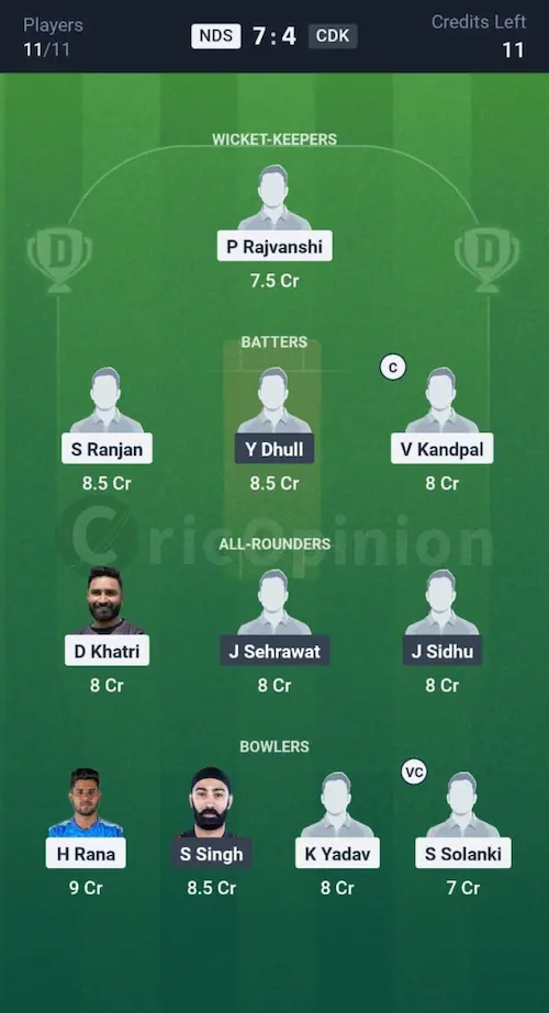 NDS vs CDK Dream11 Prediction Grand League Team