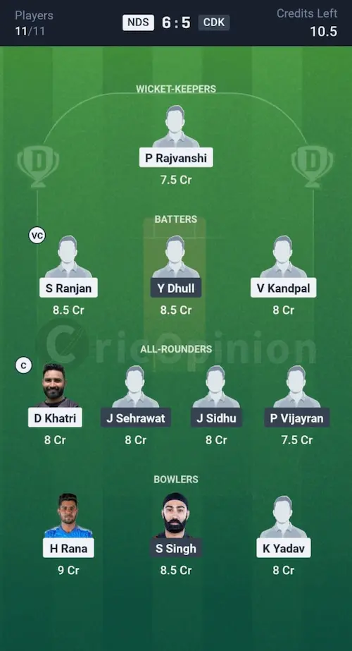 NDS vs CDK Dream11 Prediction Small League Team