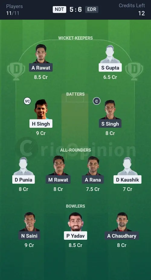 NDT vs EDR Dream11 Prediction Grand League Team