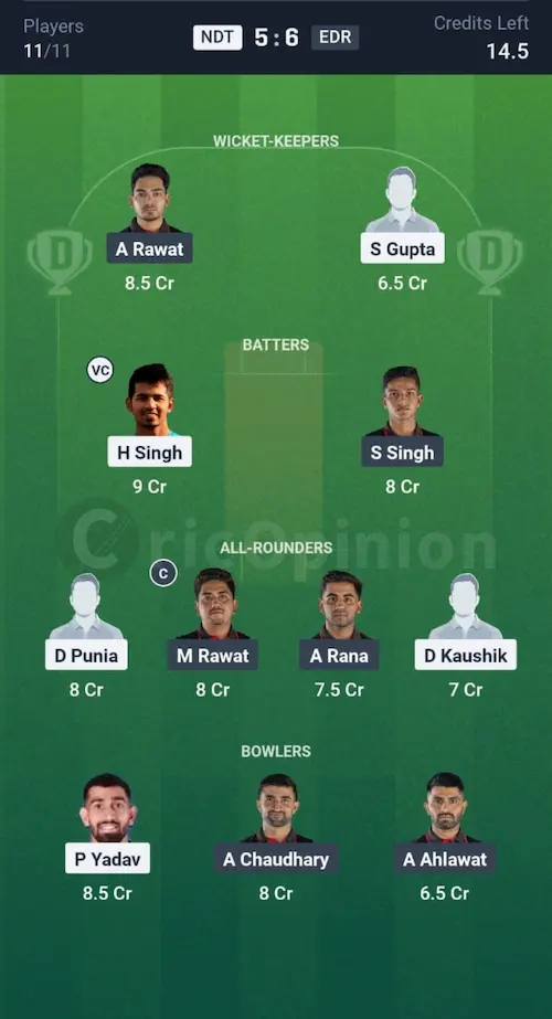 NDT vs EDR Dream11 Prediction Small League Team