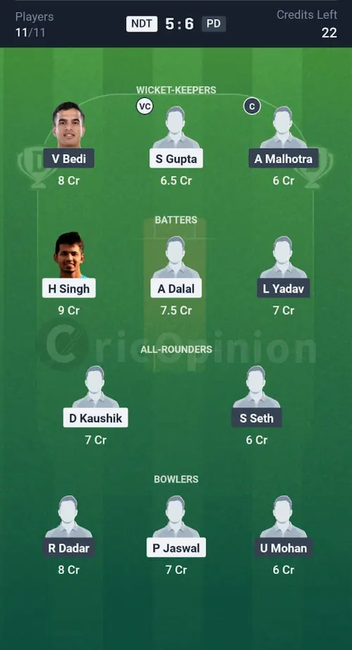NDT vs PD Dream11 Prediction Grand League Team