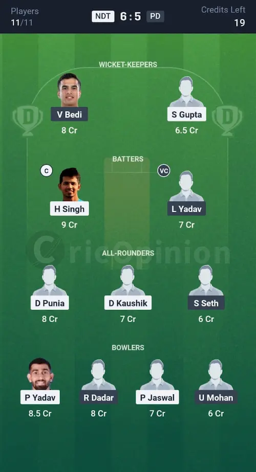 NDT vs PD Dream11 Prediction Small League Team