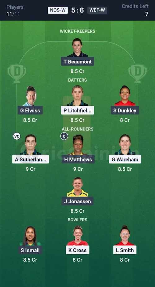 NOS W vs WEF W Dream11 Prediction Small League Team