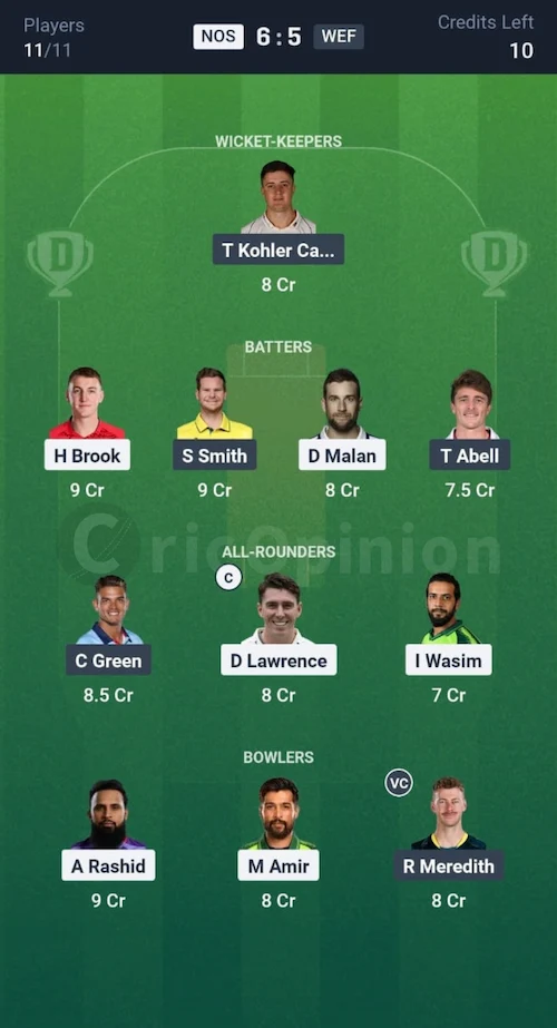 NOS vs WEF Dream11 Prediction Grand League Team