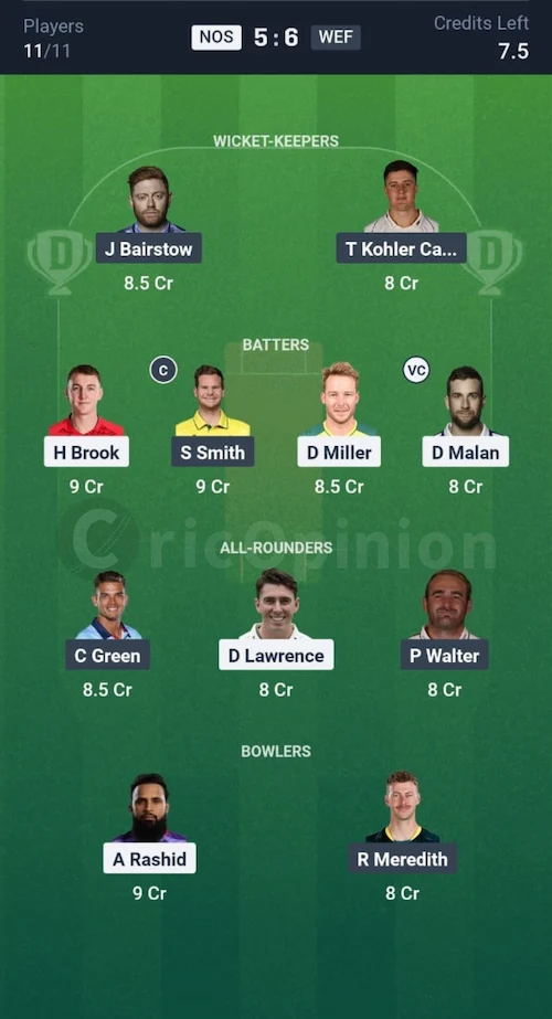 NOS vs WEF Dream11 Prediction Small League Team