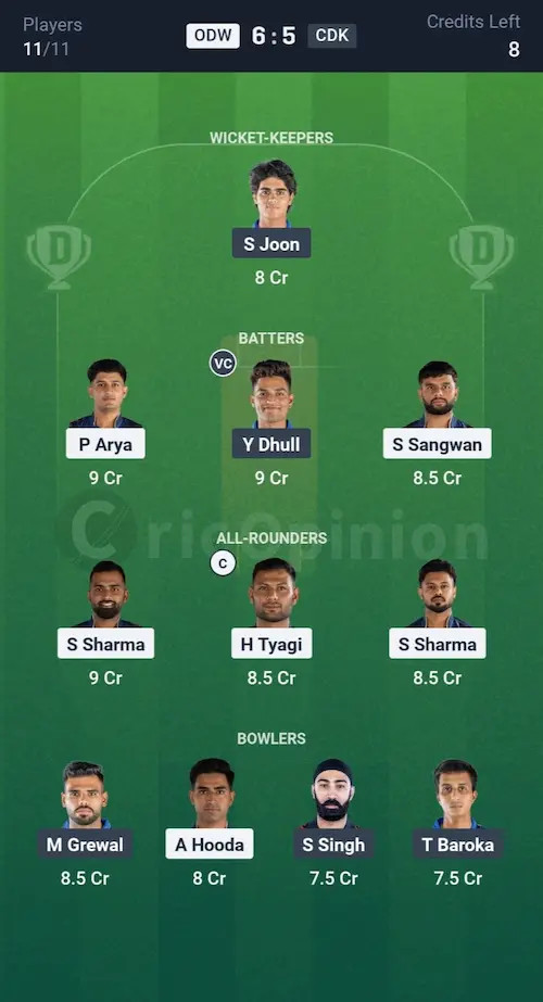 ODW vs CDK Dream11 Prediction Small League Team
