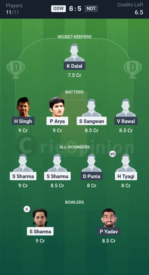 ODW vs NDT Dream11 Prediction Grand League Team