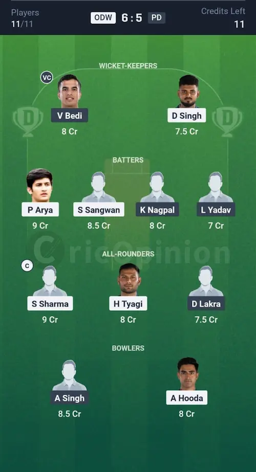 ODW vs PD Dream11 Prediction Grand League Team