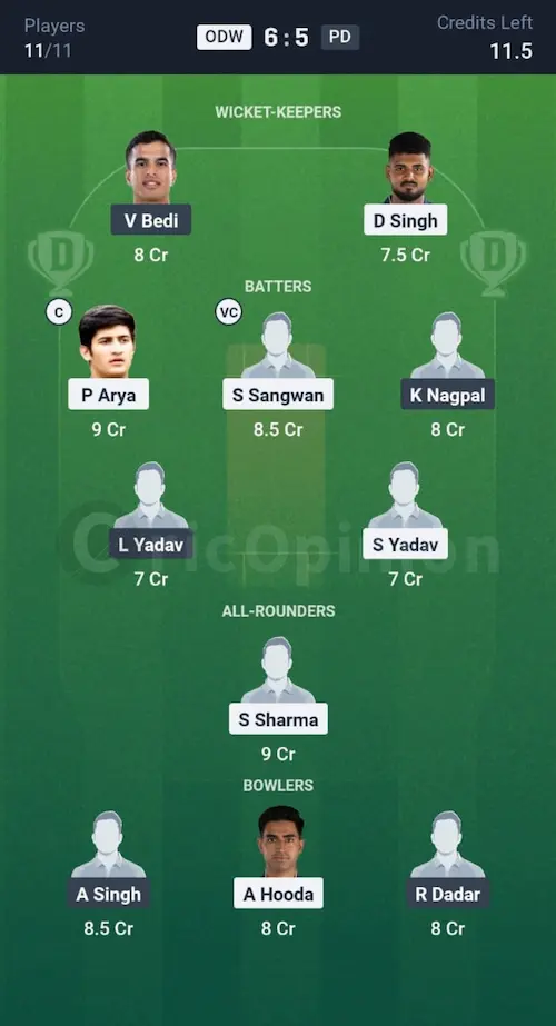 ODW vs PD Dream11 Prediction Small League Team