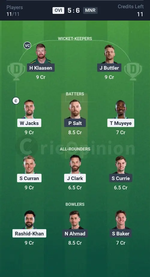 OVI vs MNR Dream11 Prediction Grand League Team