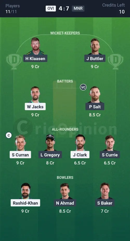OVI vs MNR Dream11 Prediction Small League Team
