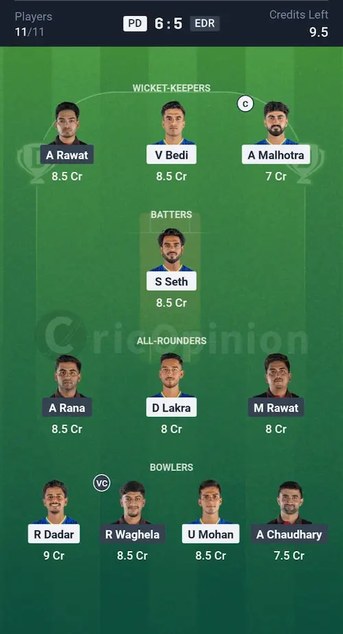 PD vs EDR Dream11 Prediction Grand League Team