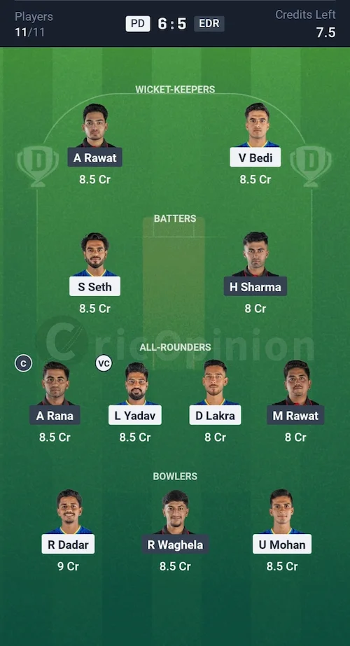PD vs EDR Dream11 Prediction Small League Team