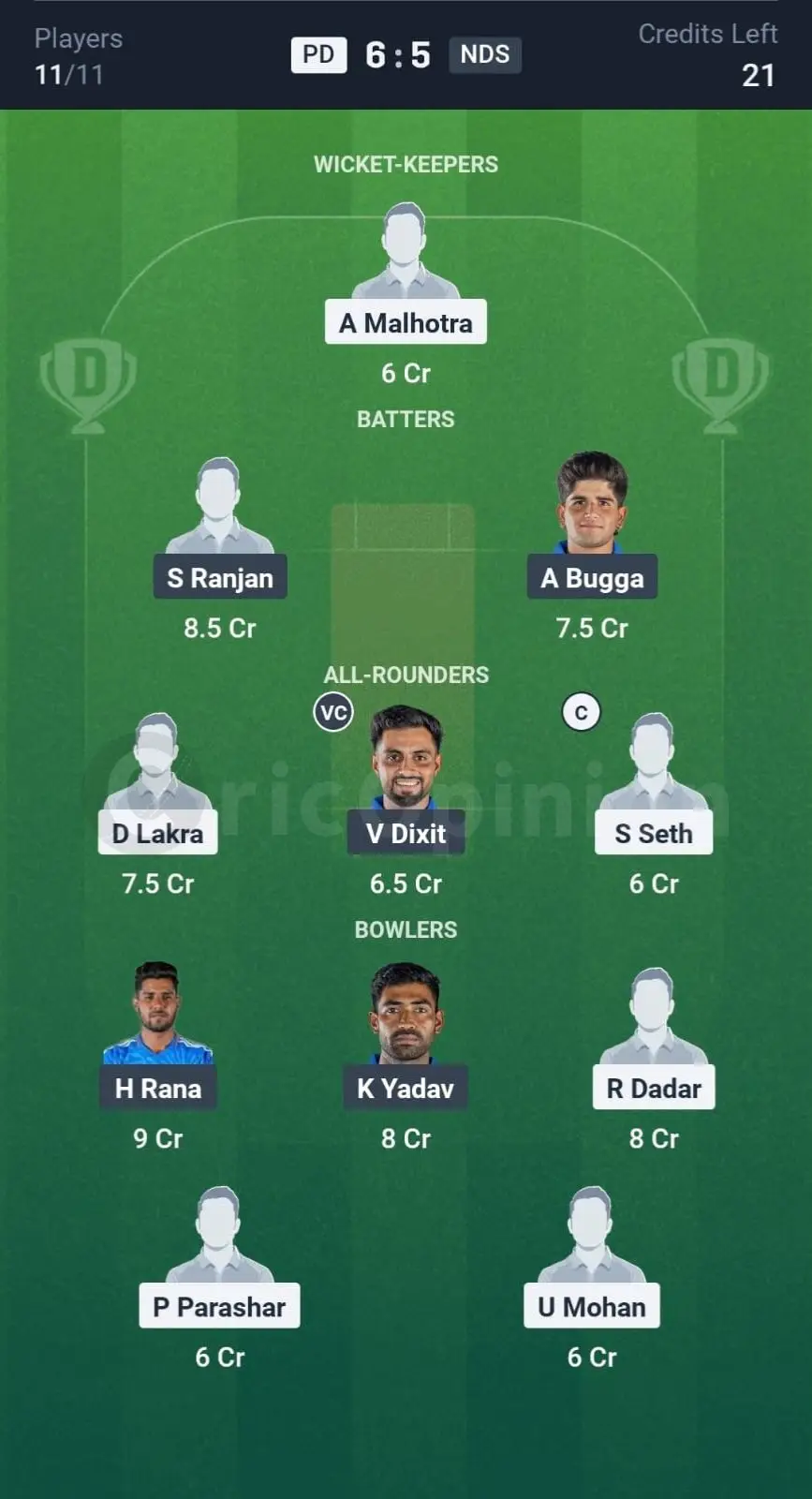 PD vs NDS Dream11 Prediction Small League Team