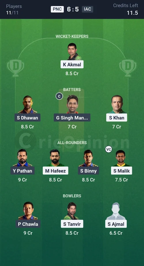 PNC vs IAC Dream11 Prediction Grand League Team