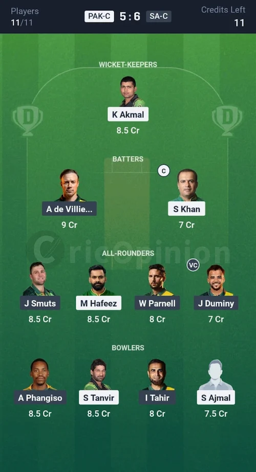 PNC vs SAC Dream11 Prediction Grand League Team
