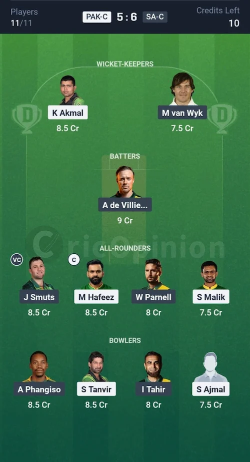PNC vs SAC Dream11 Prediction Small League Team