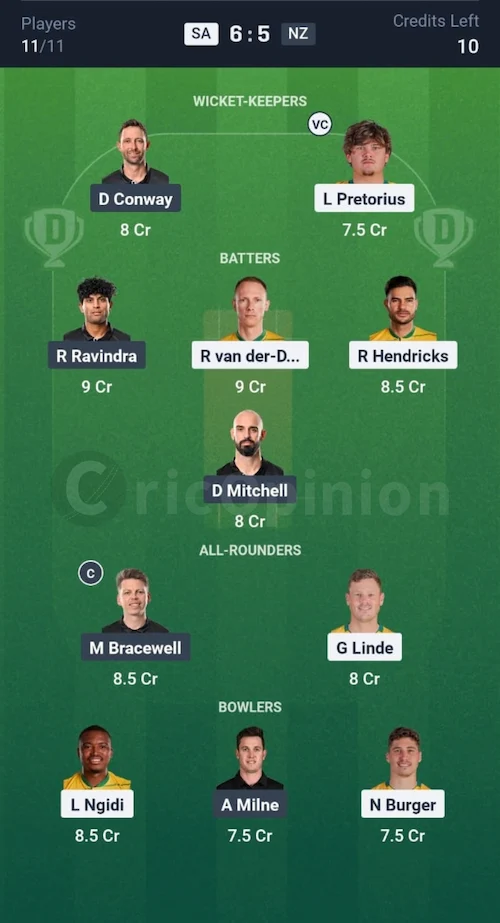 SA vs NZ Dream11 Prediction Grand League Team