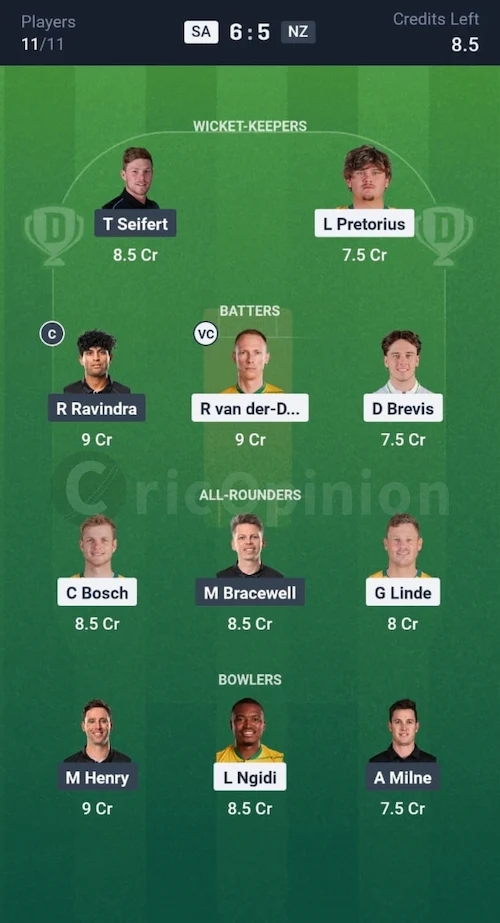 SA vs NZ Dream11 Prediction Small League Team