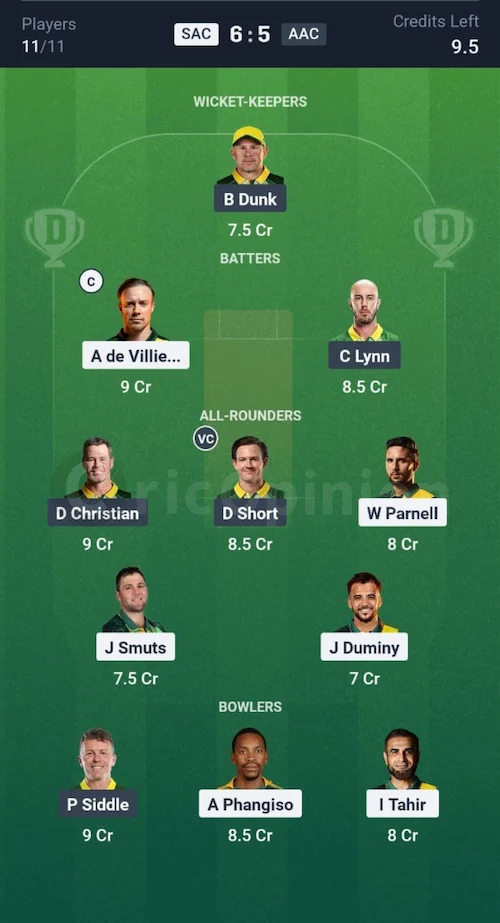 SAC vs AAC Dream11 Prediction Small League Team