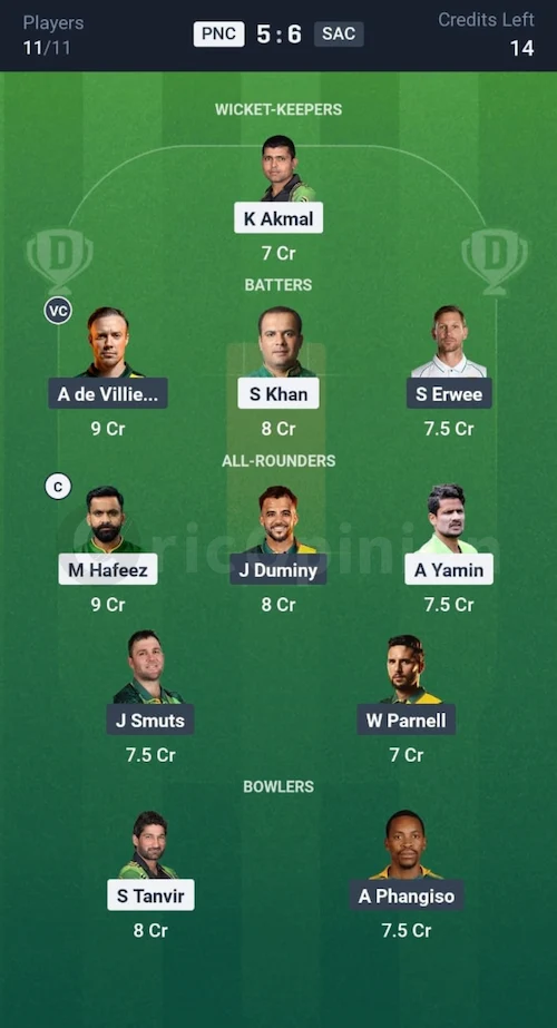 SAC vs PNC Dream11 Prediction Small League Team