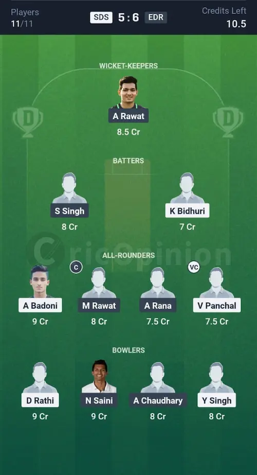 SDS vs EDR Dream11 Prediction Grand League Team