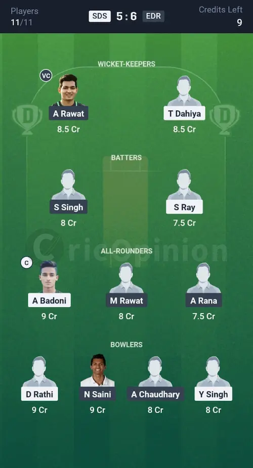 SDS vs EDR Dream11 Prediction Small League Team