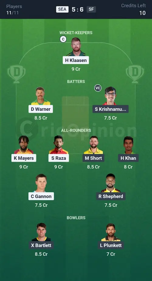 SEA vs SF Dream11 Prediction Grand League Team