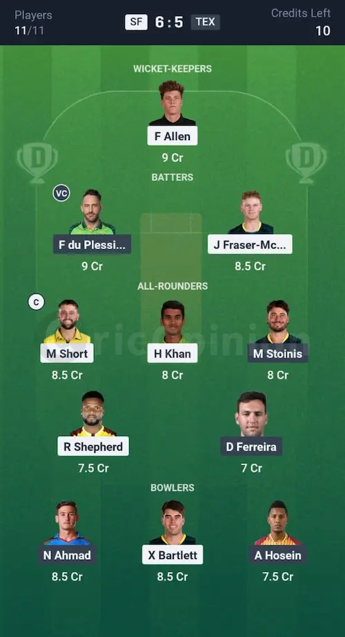 SF vs TEX Dream11 Prediction Small League Team
