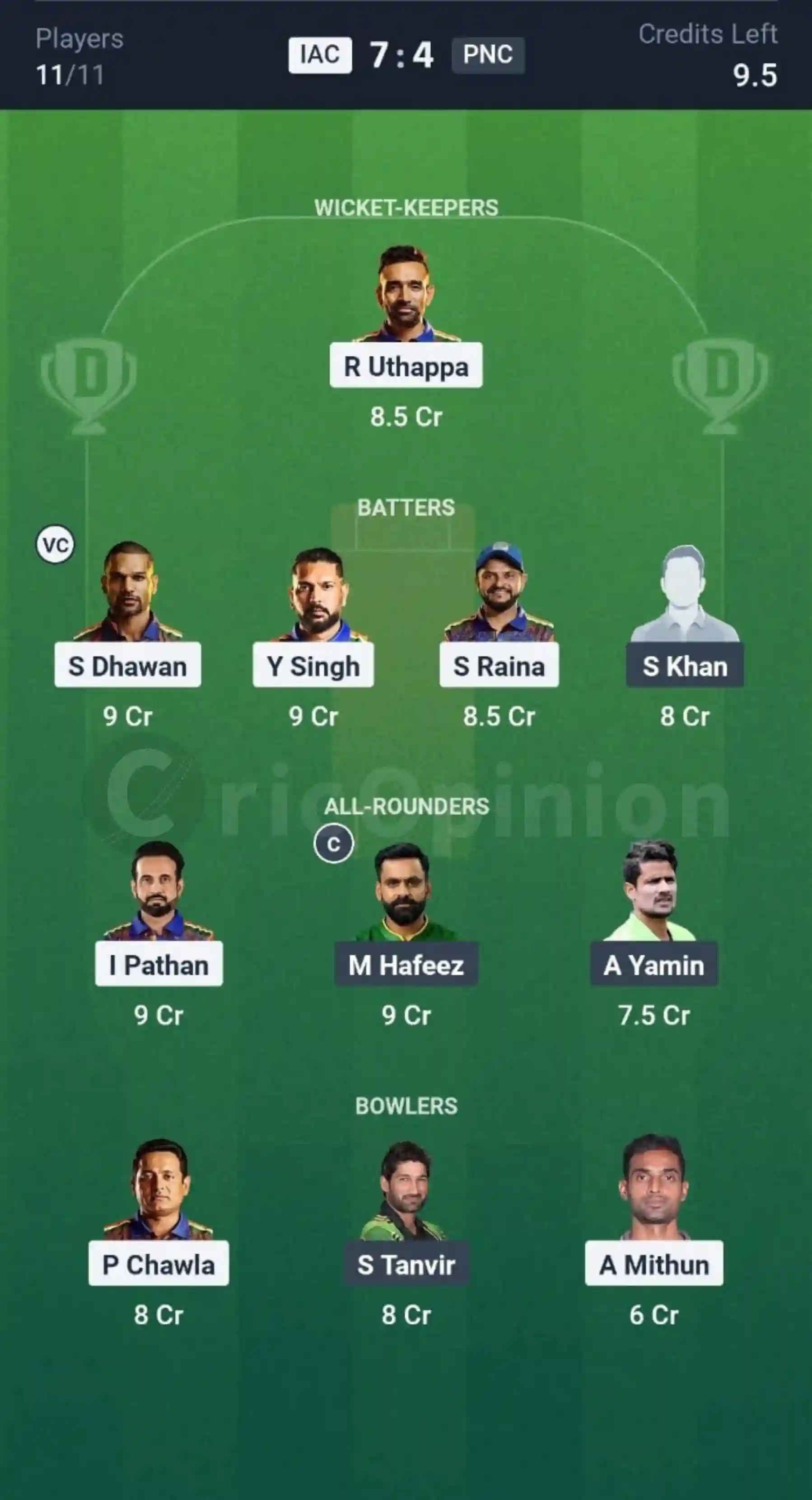 DC vs KKR Dream11 Prediction Head-to-Head Team