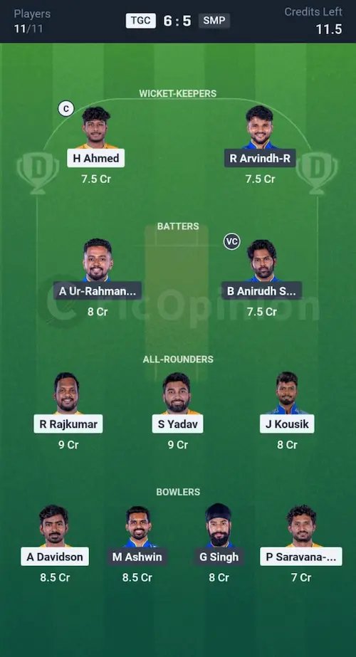 TGC vs SMP Dream11 Prediction Grand League Team