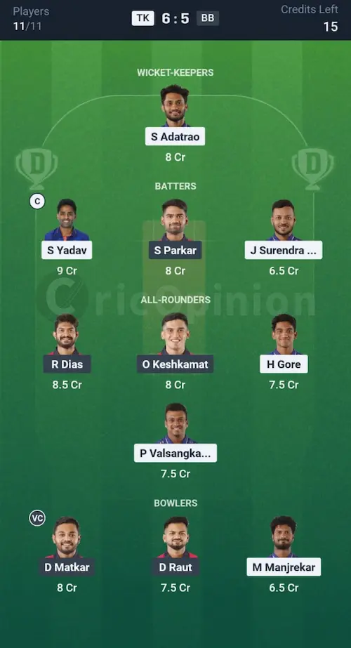 TK vs BB Dream11 Prediction Small League Team