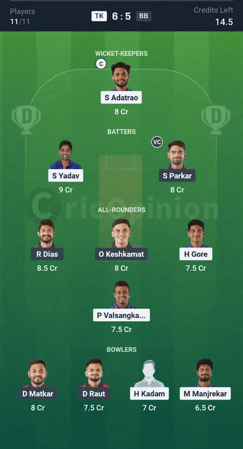 TK vs BB Dream11 Prediction Grand League Team