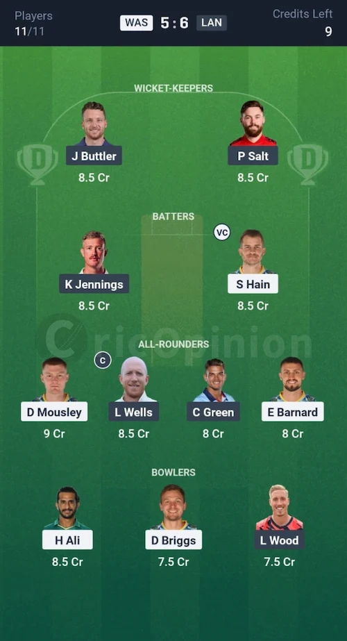 WAS vs LAN Dream11 Prediction Grand League Team