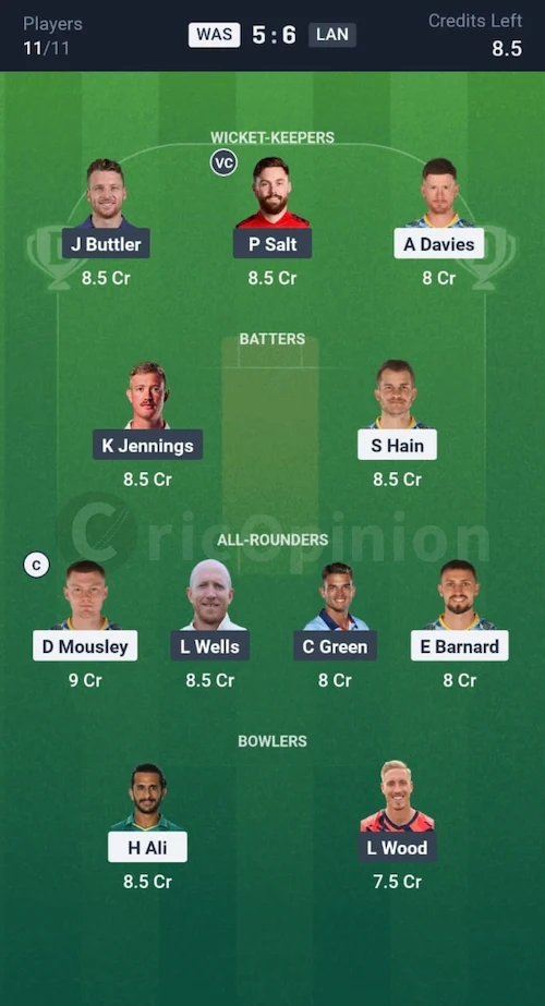 WAS vs LAN Dream11 Prediction Small League Team