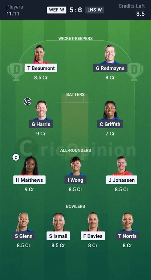 WEF W vs LNS W  Dream11 Prediction Small League Team