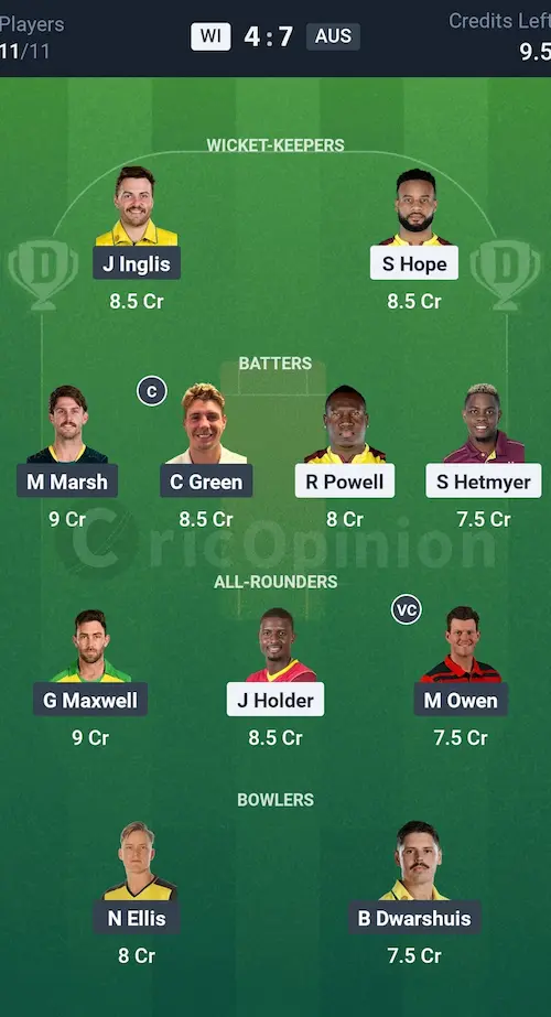 WI vs AUS Dream11 Prediction Grand League Team