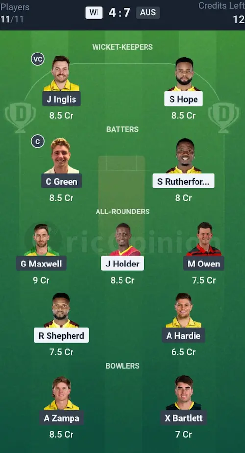 WI vs AUS Dream11 Prediction Small League Team