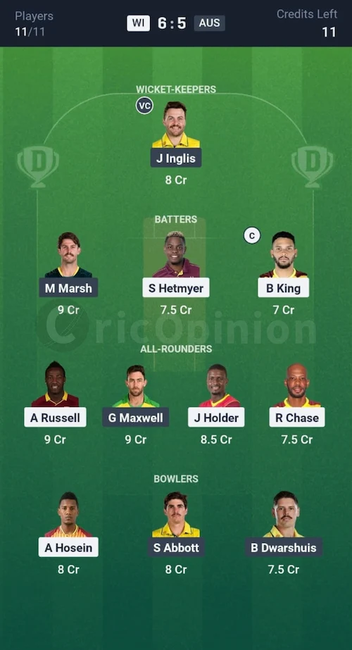 WI vs AUS Dream11 Prediction Grand League Team