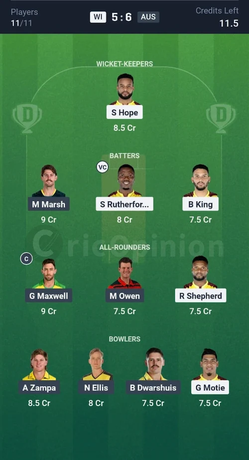 WI vs AUS Dream11 Prediction Grand League Team