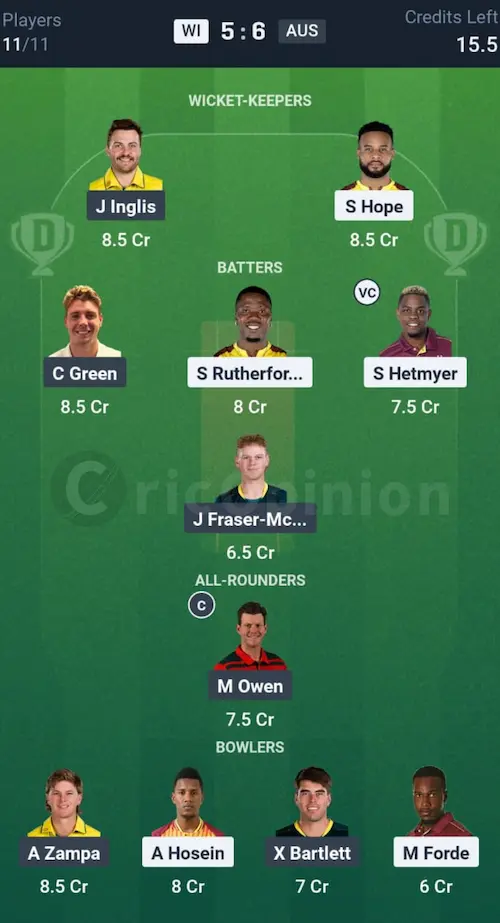WI vs AUS Dream11 Prediction Grand League Team