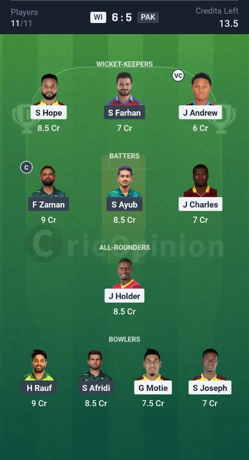 WI vs PAK Dream11 Prediction Grand League Team