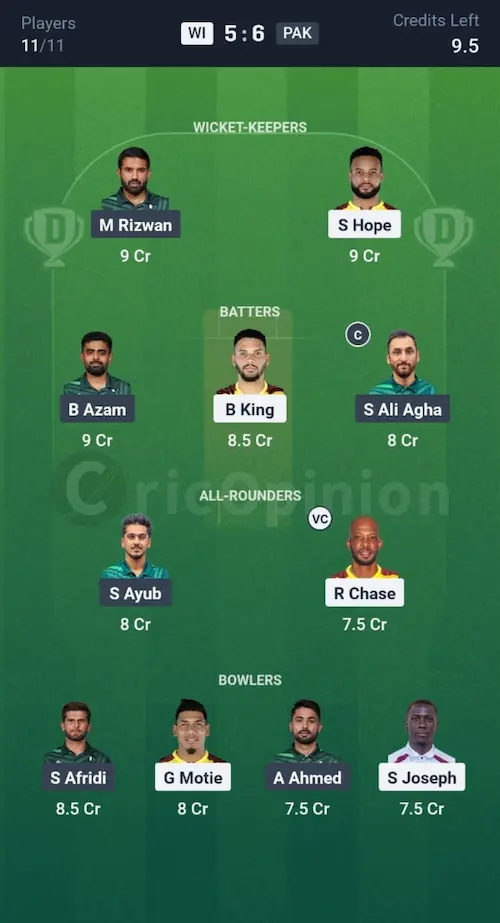 WI vs PAK Dream11 Prediction Grand League Team