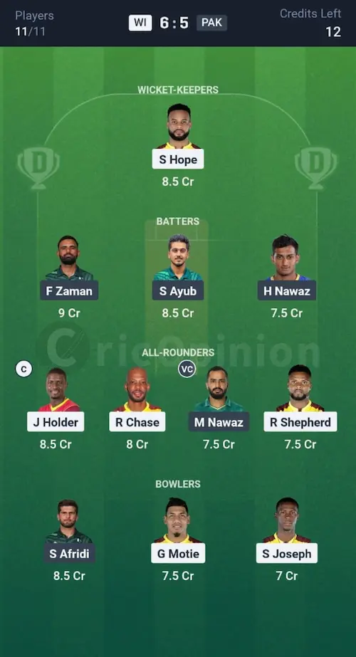 WI vs PAK Dream11 Prediction Small League Team