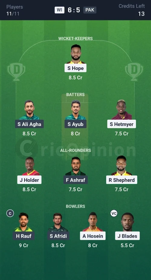 WI vs PAK Dream11 Prediction Grand League Team