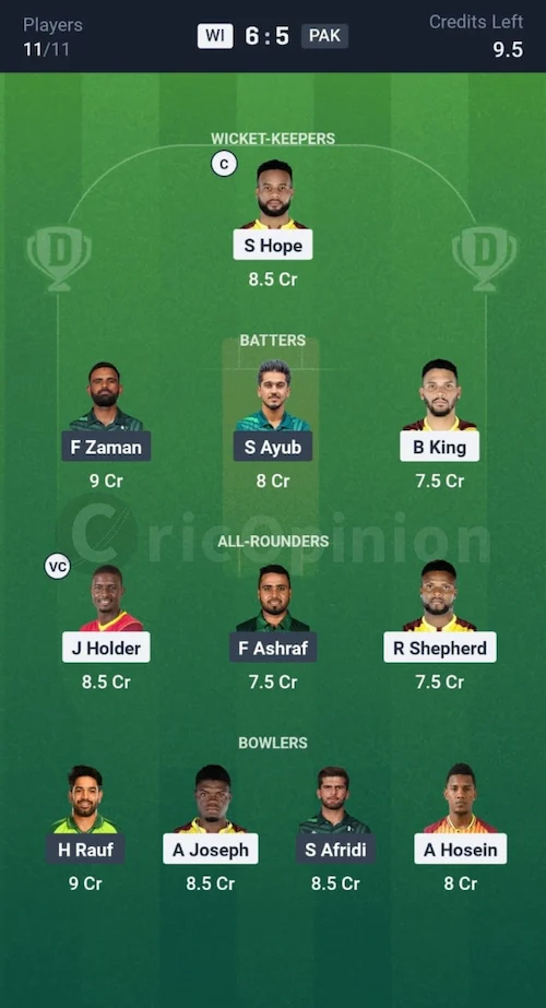 WI vs PAK Dream11 Prediction Small League Team