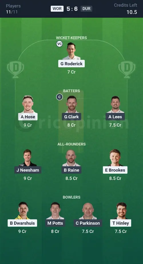 WOR vs DUR Dream11 Prediction Grand League Team